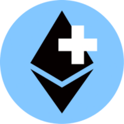 Ethereum+ (Overnight)